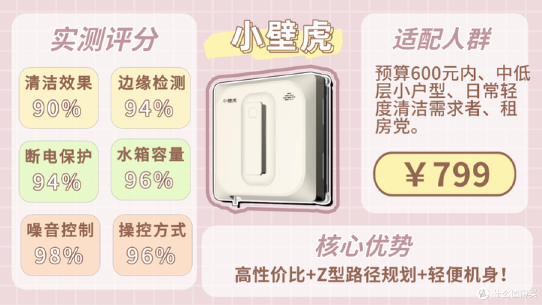 【擦窗机器人十大排名出炉】双十二擦窗机器人哪个品牌建议入手?