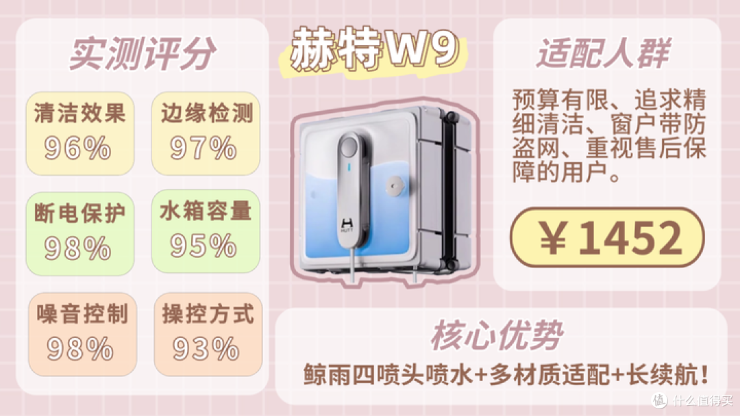 【擦窗机器人十大排名出炉】双十二擦窗机器人哪个品牌建议入手?