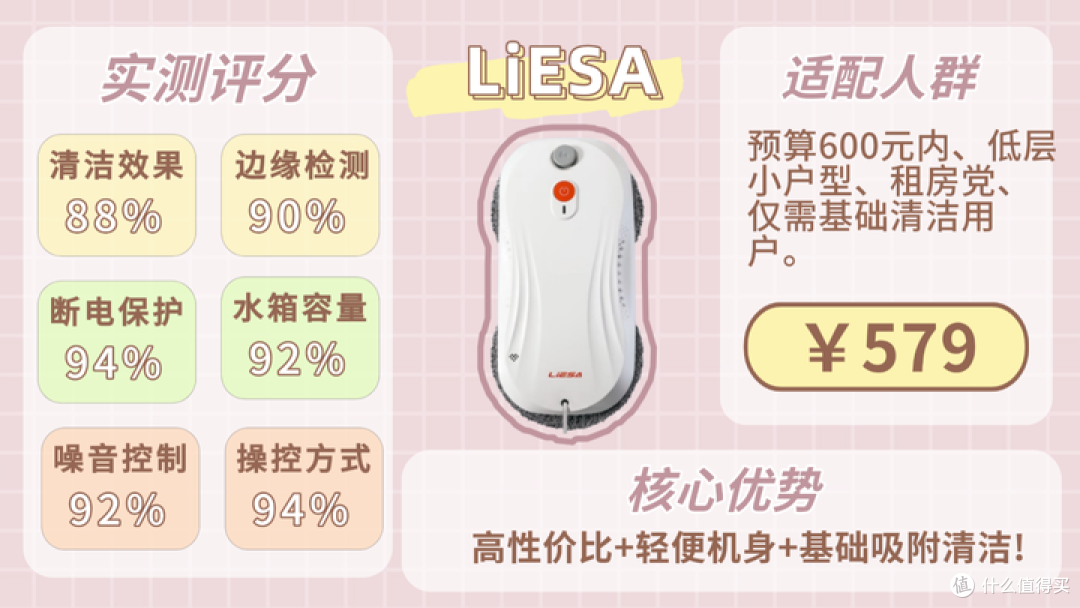 【擦窗机器人十大排名出炉】双十二擦窗机器人哪个品牌建议入手?
