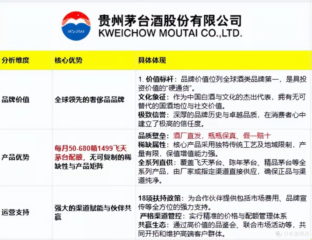 茅台话事人:1499就是飞天标准价格,哪怕闭店一大片也要执行下去