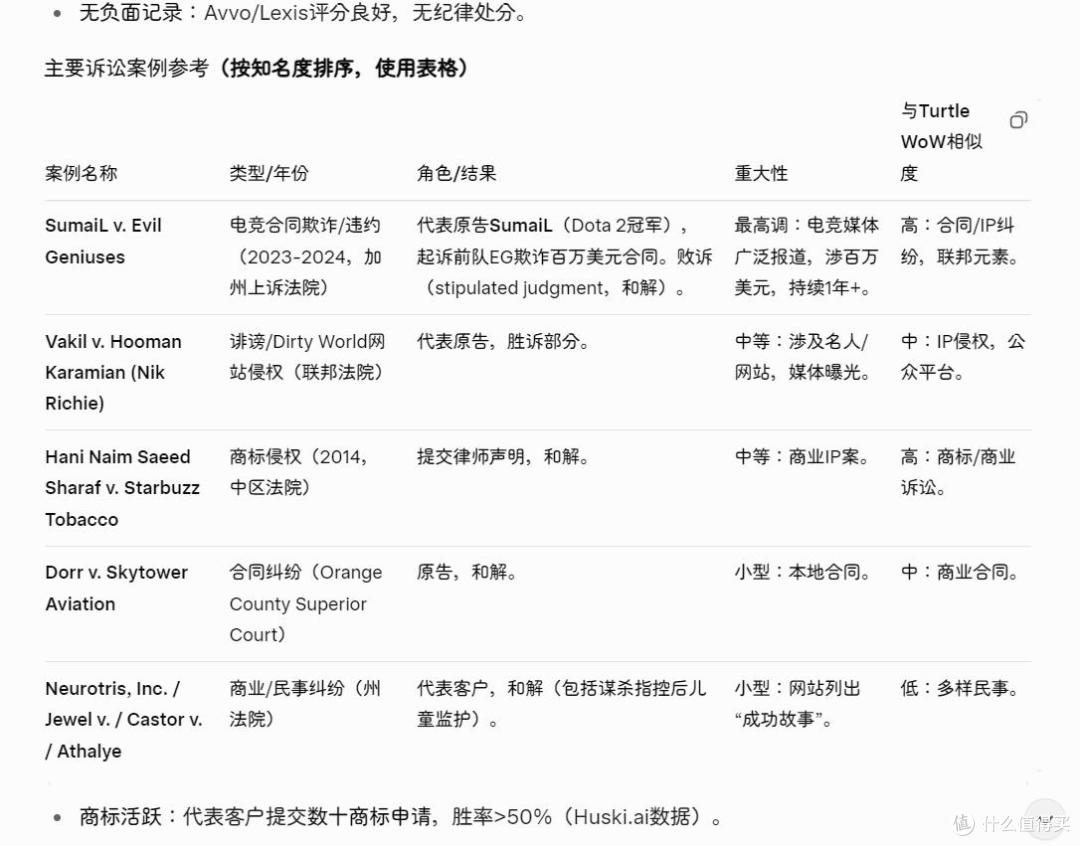 乌龟服应诉暴雪:内容丰富版魔兽与原版魔兽之争