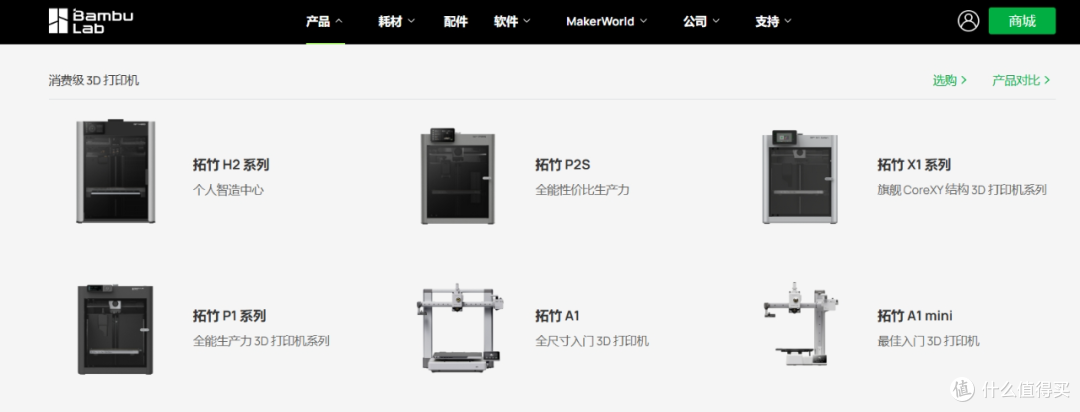 图源：拓竹官网截图