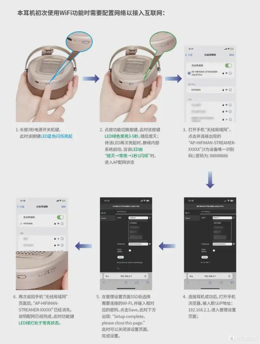 耳边评测 | 这次无线大耳真能和有线打平了?HIFIMAN HE1000 WiFi
