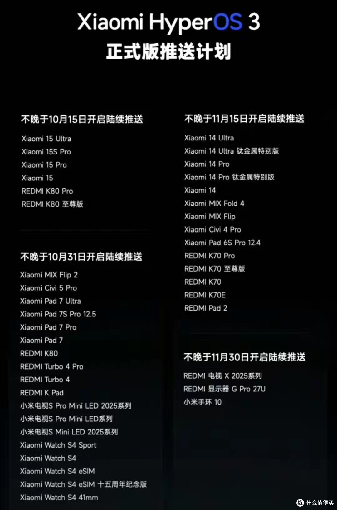 8.8GB!澎湃OS3持续推送新版本,续航明显提升,老机型推送到位