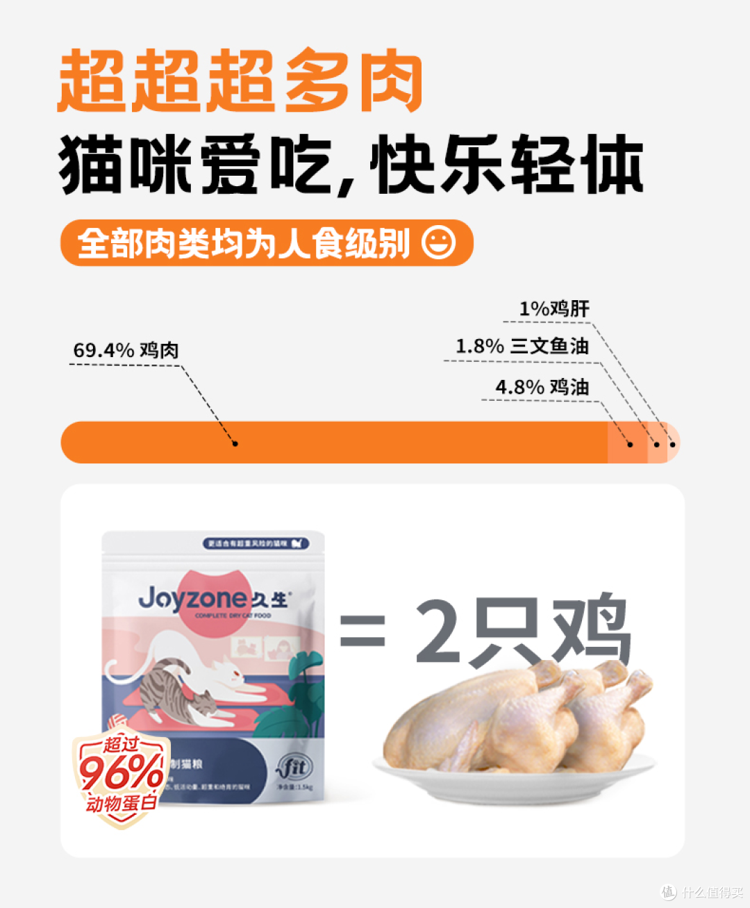 您家毛孩是“胖墩”还是“型男”?一份科学体态评估指南请查收!