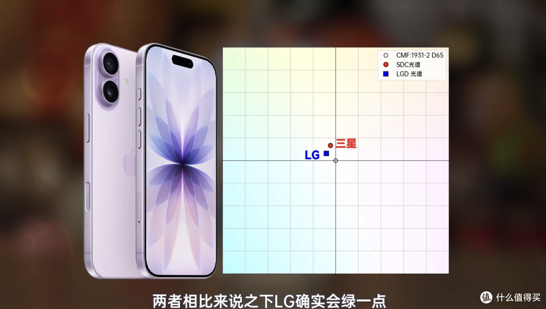 iPhone用户哭晕到厕所,别再为屏幕型号焦虑,因为它们都有缺陷..