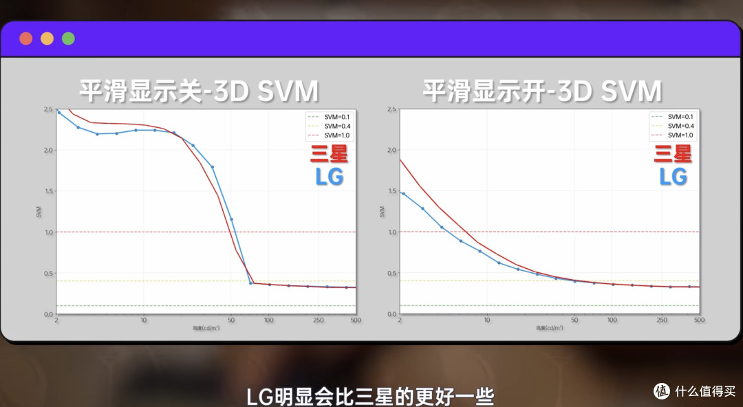 iPhone用户哭晕到厕所,别再为屏幕型号焦虑,因为它们都有缺陷..