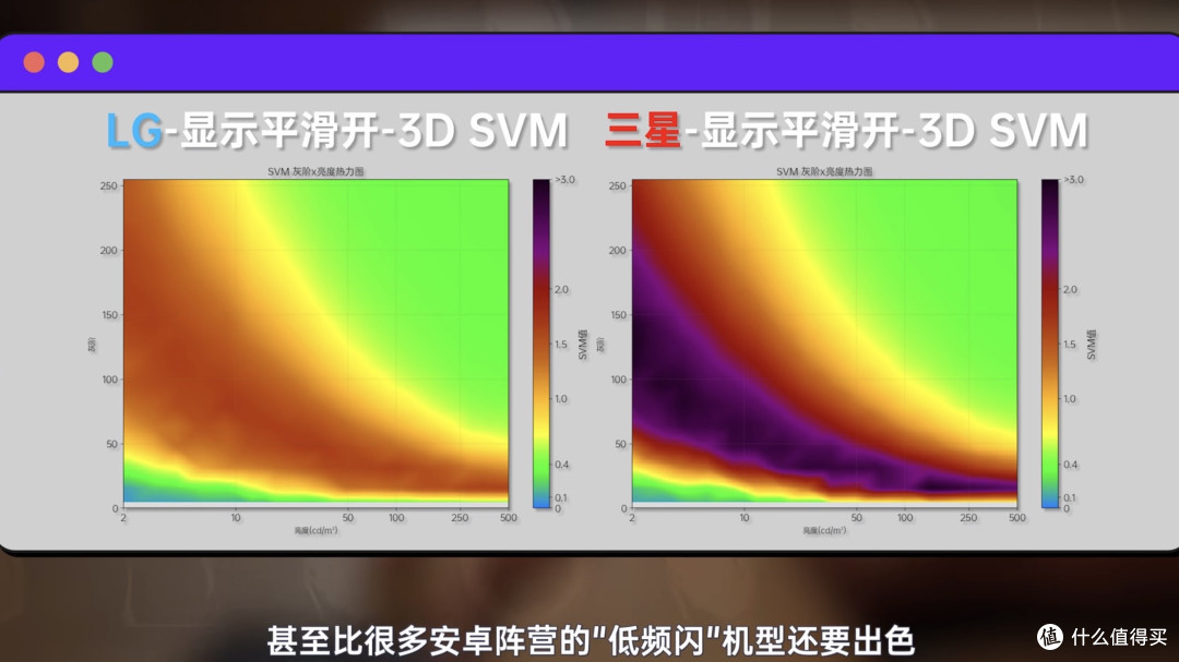 iPhone用户哭晕到厕所,别再为屏幕型号焦虑,因为它们都有缺陷..