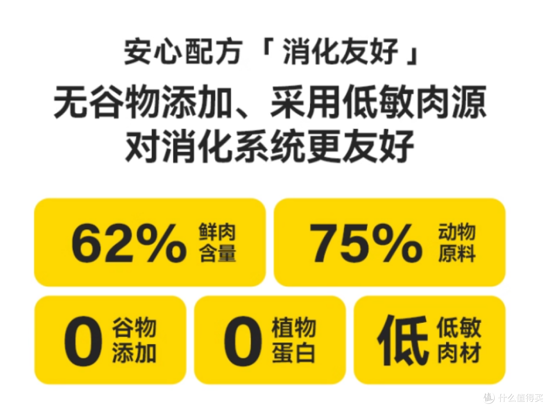 反复回购的平价烘焙粮推荐：希喂全鲜肉狗粮优点分享