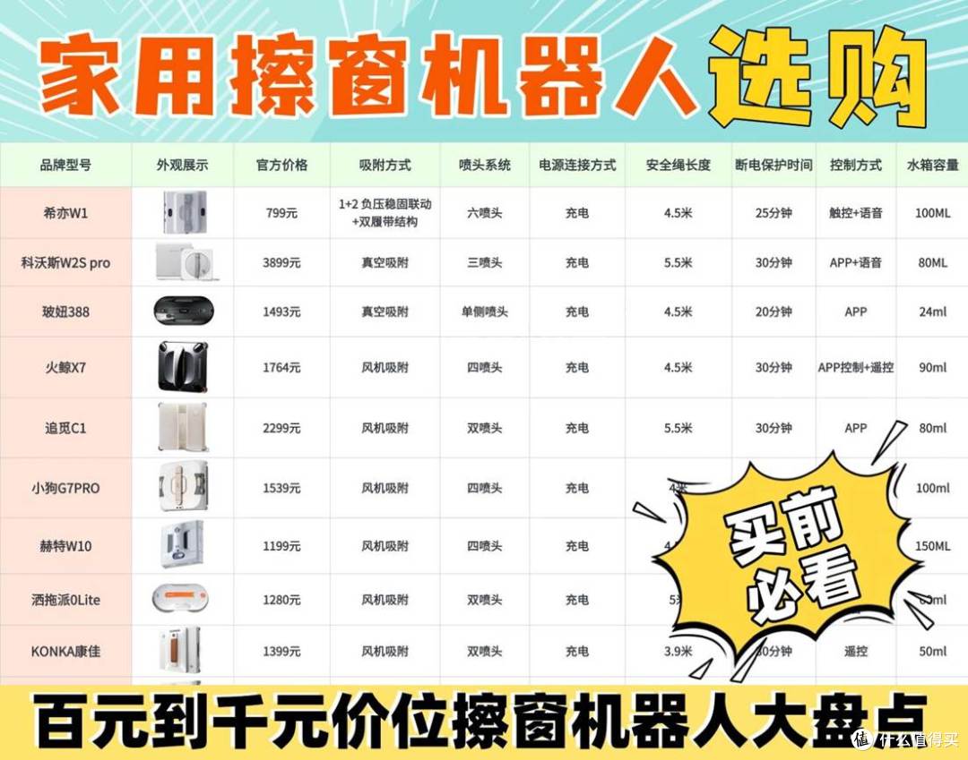 美妆实景轻设计B站大字风横版视频封面