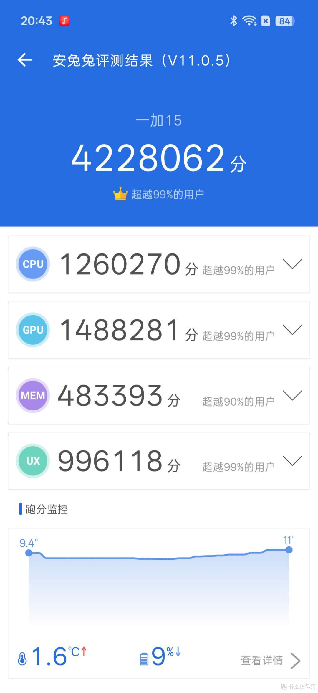 游戏玩家转投一加 15:打游戏不卡不烫了,充电快到离谱!