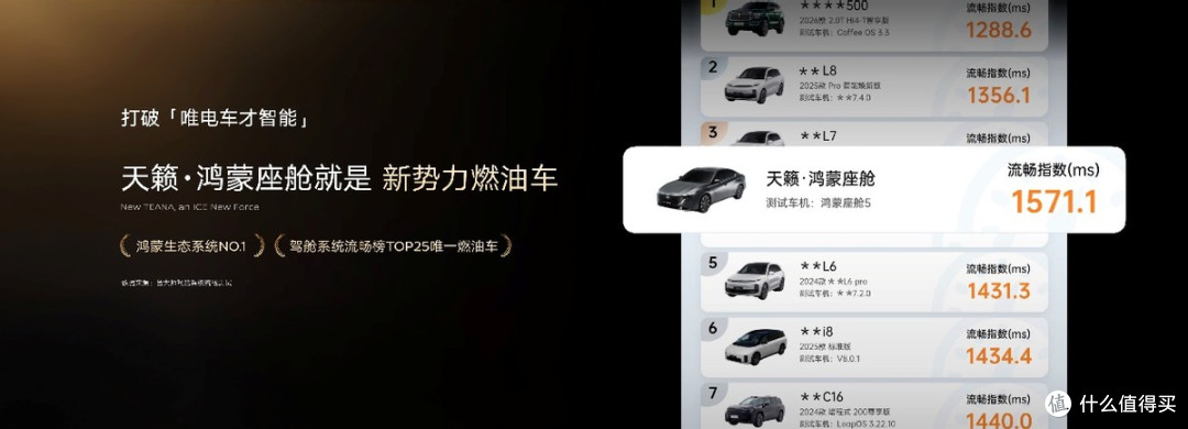 新势力燃油车!东风日产天籁·鸿蒙座舱正式上市12.99万元起!