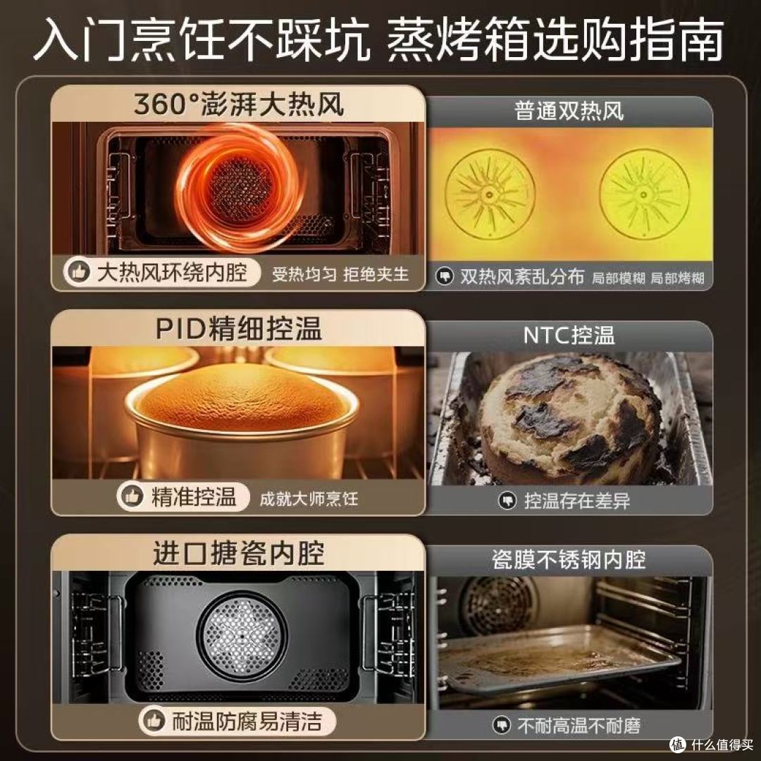 华凌HD500嵌入式蒸箱：一台顶四台，解锁厨房全能新体验