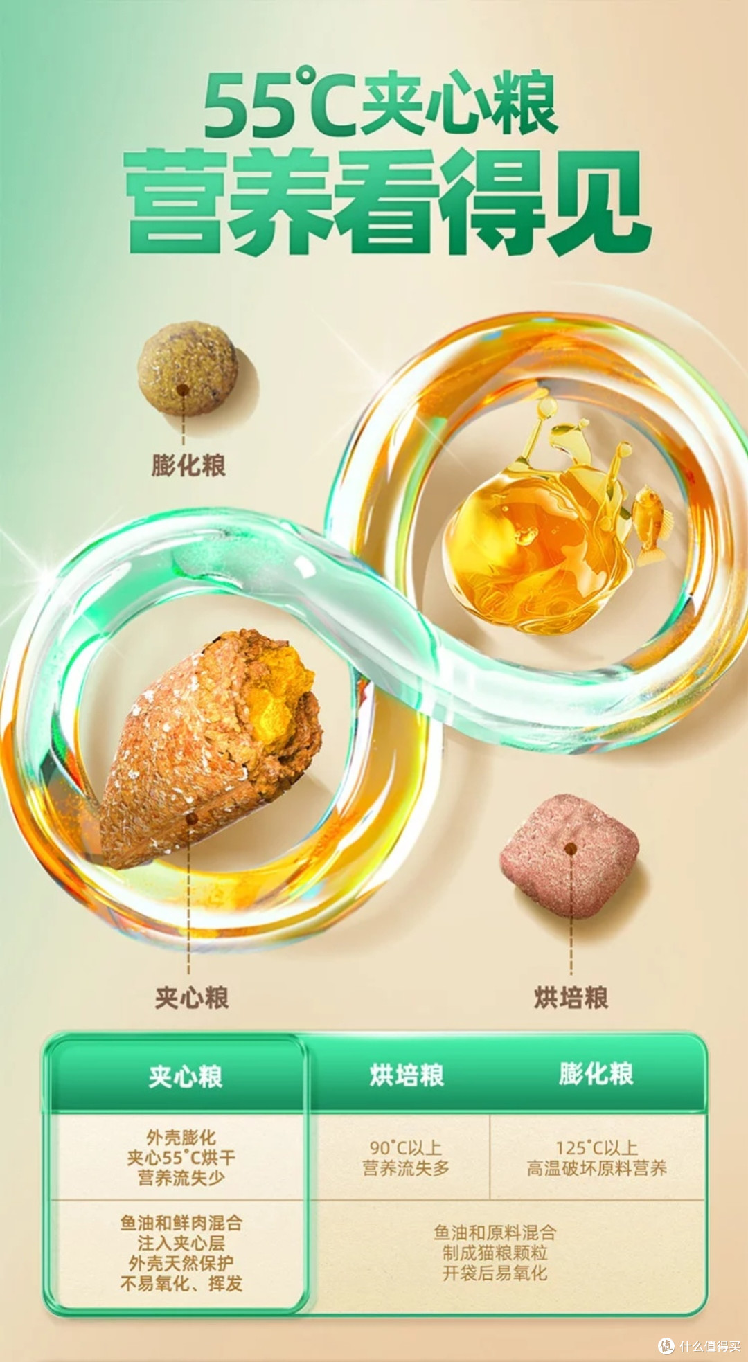 耐威克鲜肉夹心酥深度测评