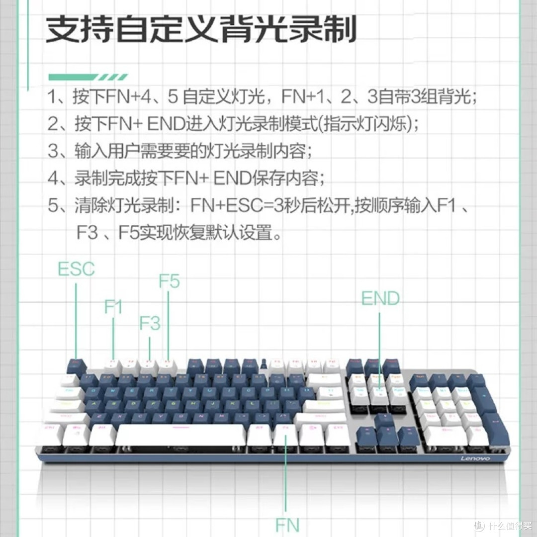 联想MK5键盘深度体验报告