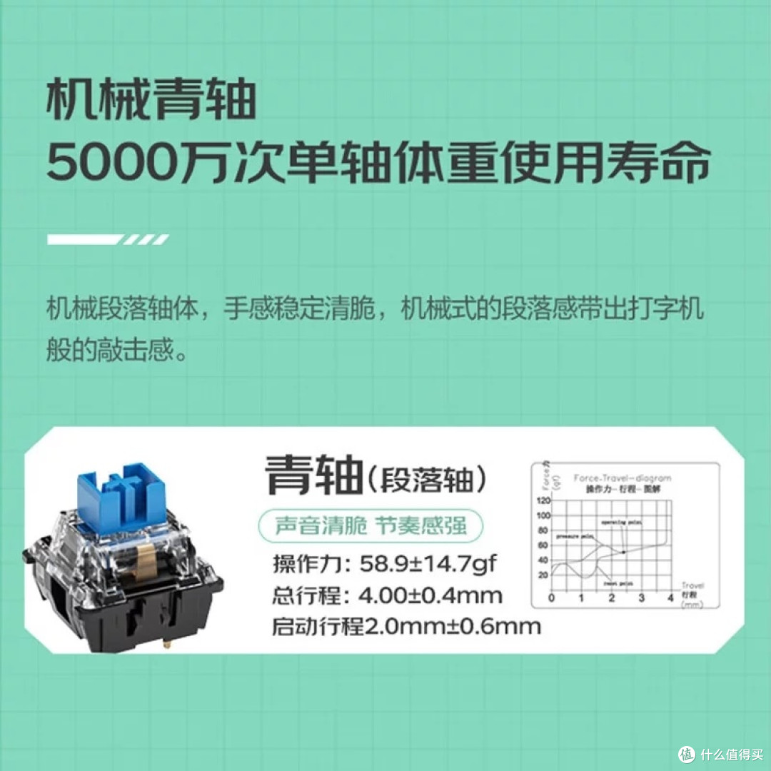 联想MK5键盘深度体验报告
