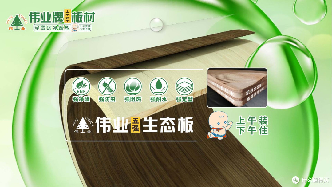 哪些板材品牌环保健康?2025年板材行业十大环保品牌