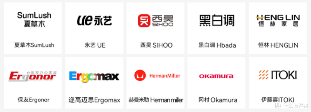 人体工学椅哪个牌子值得买？2025年15大热门人体工学椅品牌推荐