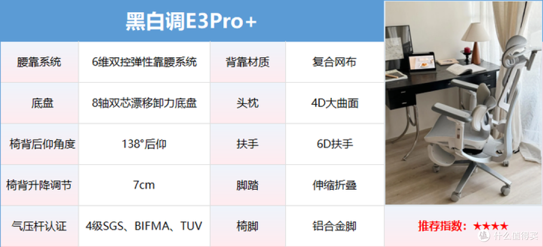 人体工学椅哪个牌子值得买？2025年15大热门人体工学椅品牌推荐