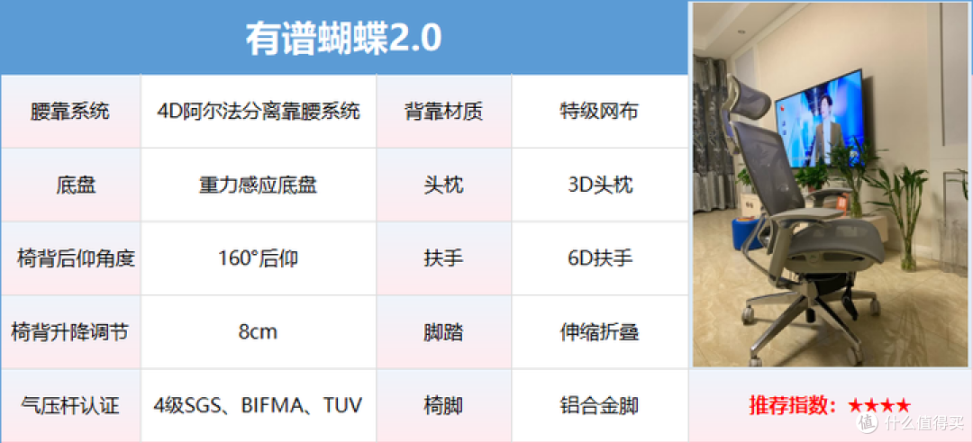 人体工学椅哪个牌子值得买？2025年15大热门人体工学椅品牌推荐
