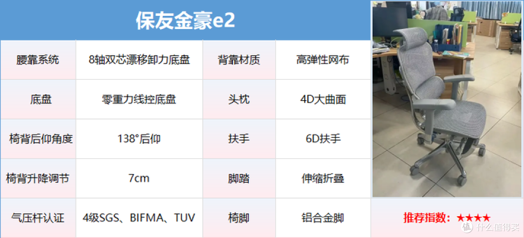 人体工学椅哪个牌子值得买？2025年15大热门人体工学椅品牌推荐