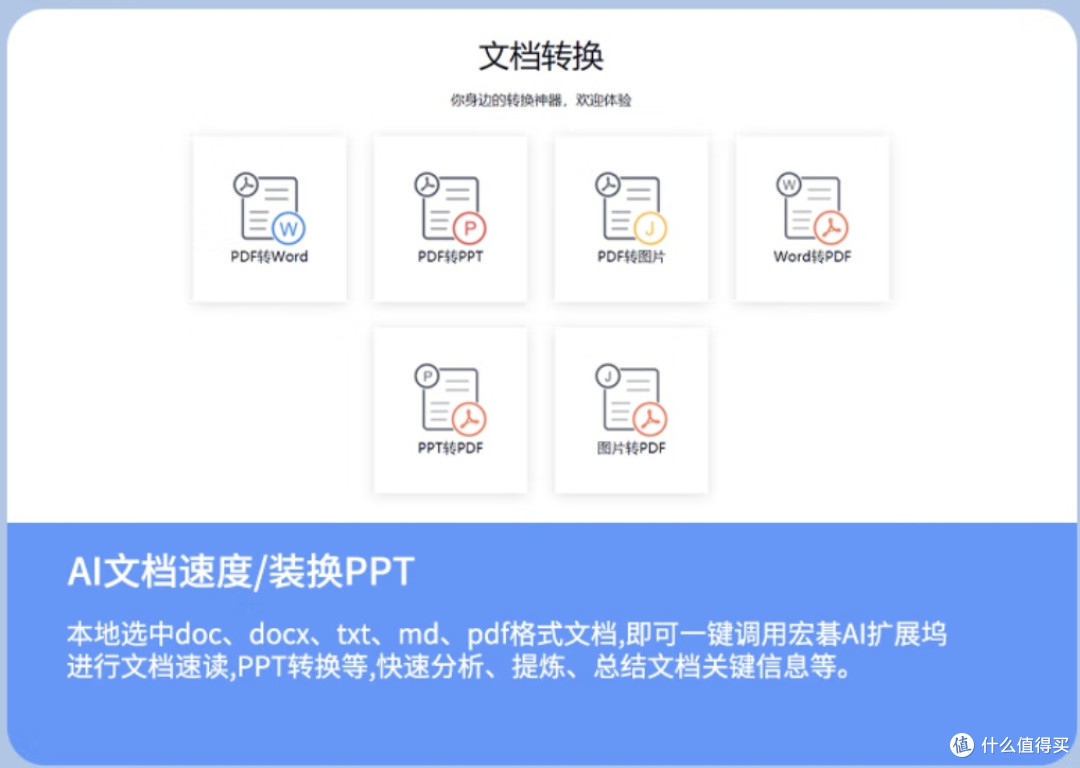宏碁T8 AI 扩展坞体验：8口合一 +免费AI 辅助，效率直接翻倍