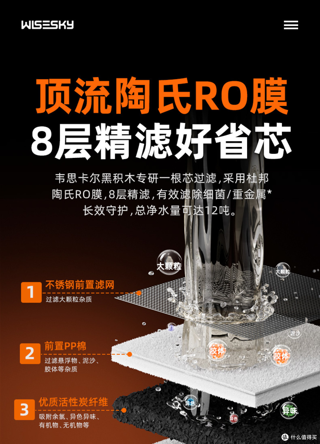 韦思卡尔2200G大水量净热净水器M7