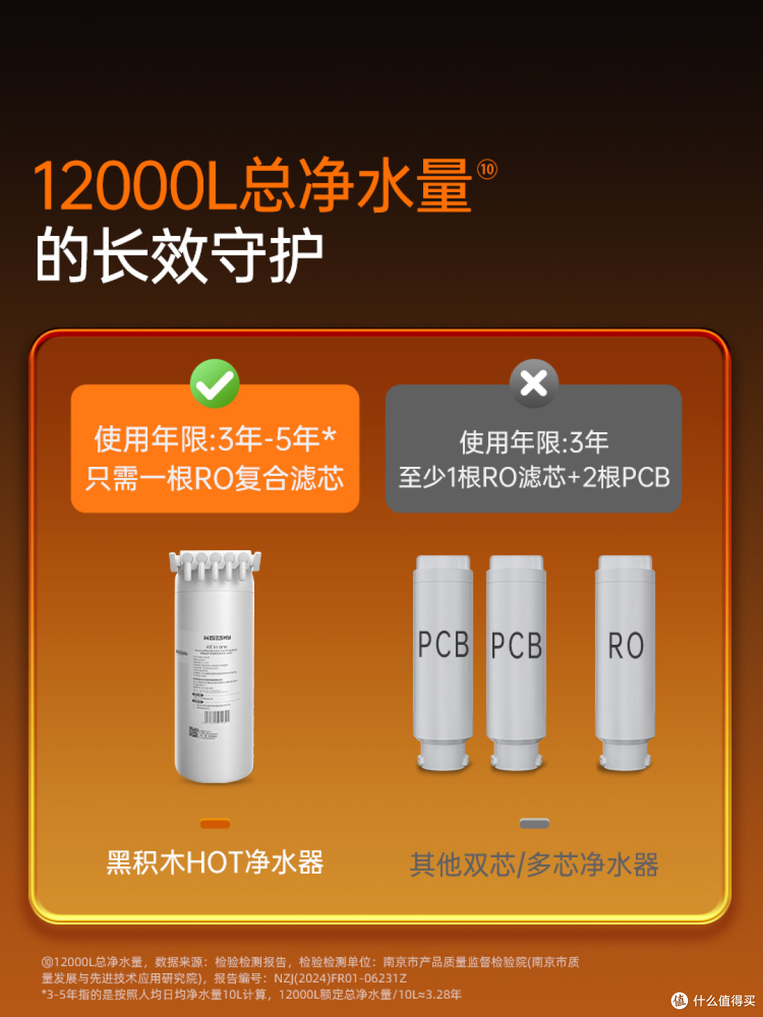 韦思卡尔2200G大水量净热净水器M7
