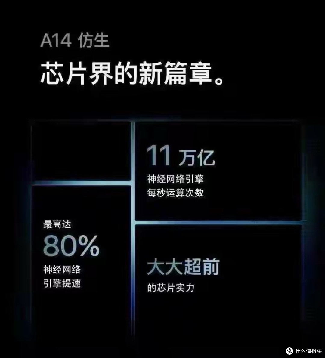 iPhone 12全系列换电池：再战三年，靠谱吗？