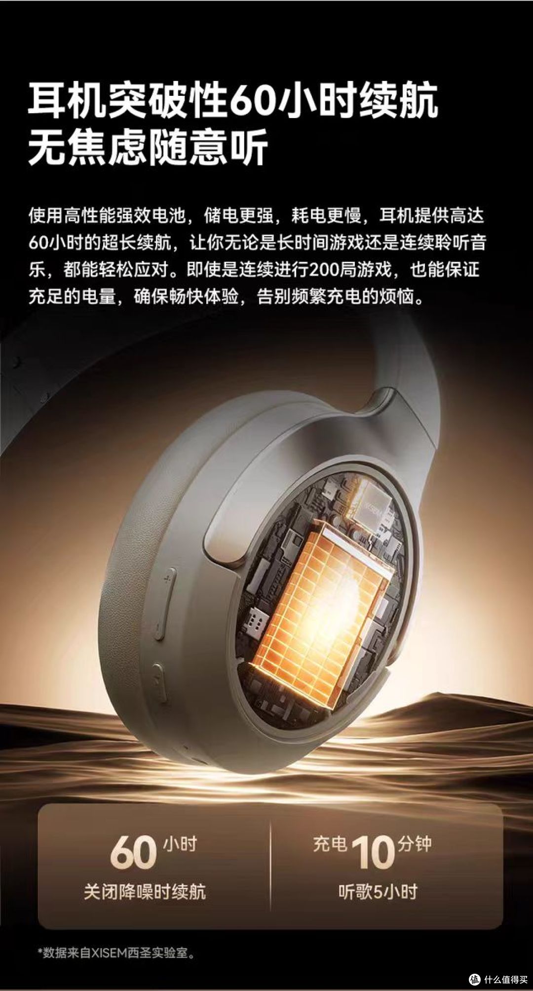 预算200元头戴式耳机怎么选?WhatPlus R3等这三款卷王闭眼入!