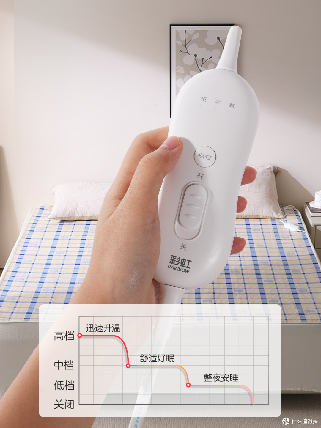 给长辈的安心暖意!彩虹电热毯守护整夜好眠