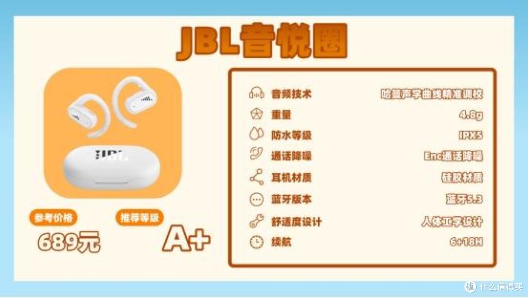 2025开放式耳机不知怎么买?十款热门开放式蓝牙耳机大集合告诉您