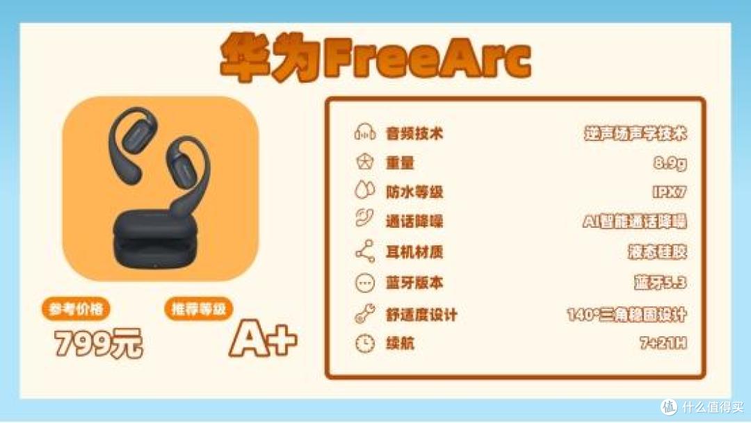 2025开放式耳机不知怎么买?十款热门开放式蓝牙耳机大集合告诉您
