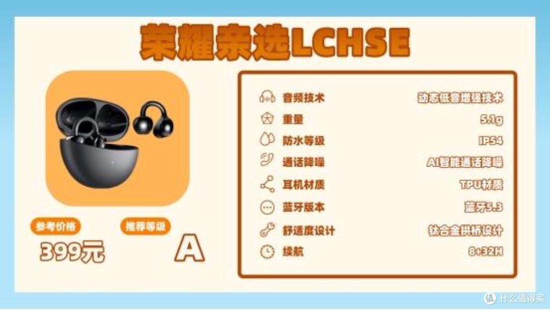 2025开放式耳机不知怎么买?十款热门开放式蓝牙耳机大集合告诉您