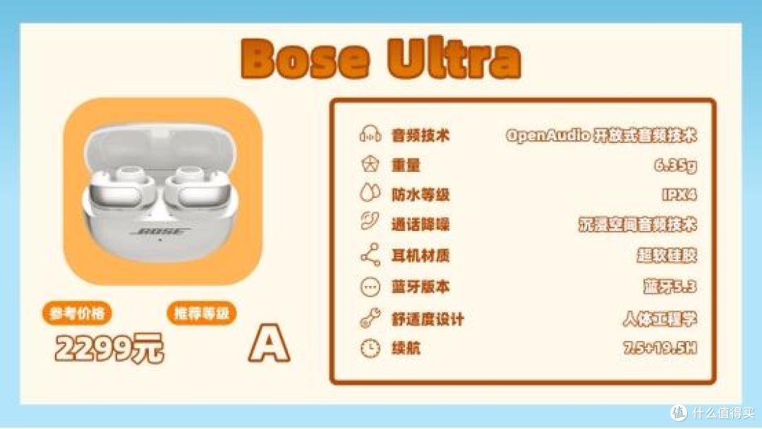 2025开放式耳机不知怎么买?十款热门开放式蓝牙耳机大集合告诉您
