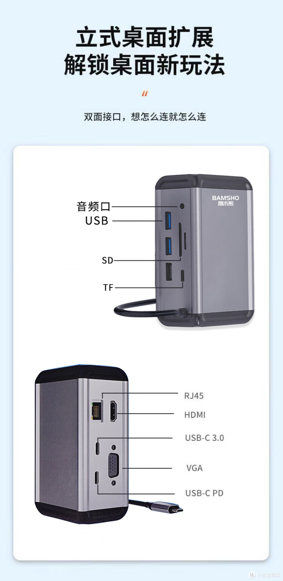 立式双接口设计,解锁桌面 —— 捌木熊 12 合 1 拓展坞全解析