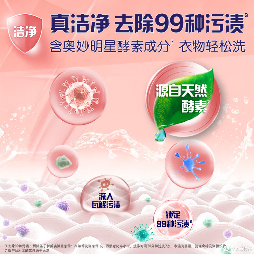 奥妙三合一洗衣凝珠：洁净护衣+持久留香，全家健康洗护新选择