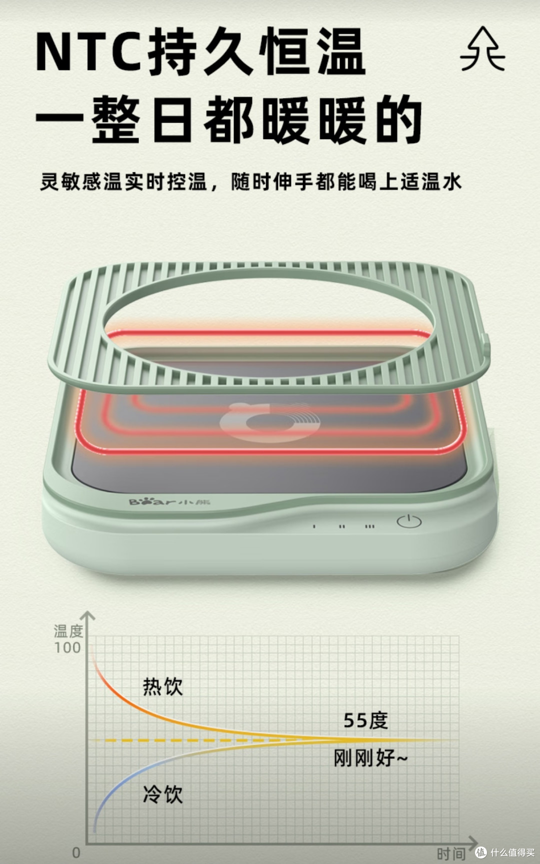 我的新品到手了!这款智能恒温杯垫,双11入的幸福感神器