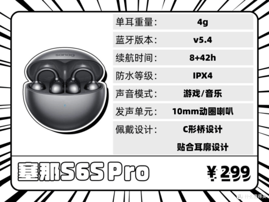 耳夹式耳机哪款好用?最建议购买的十款高性价比耳夹式耳机推荐