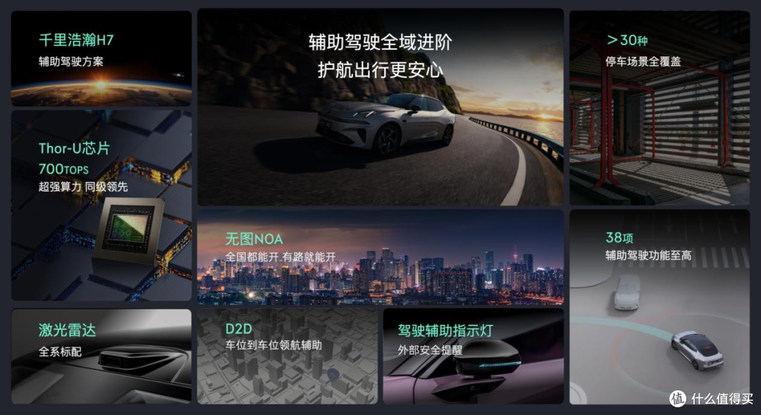 告别反复挪车到崩溃,全新领克07 EM-P让泊车变成“躺赢”操作