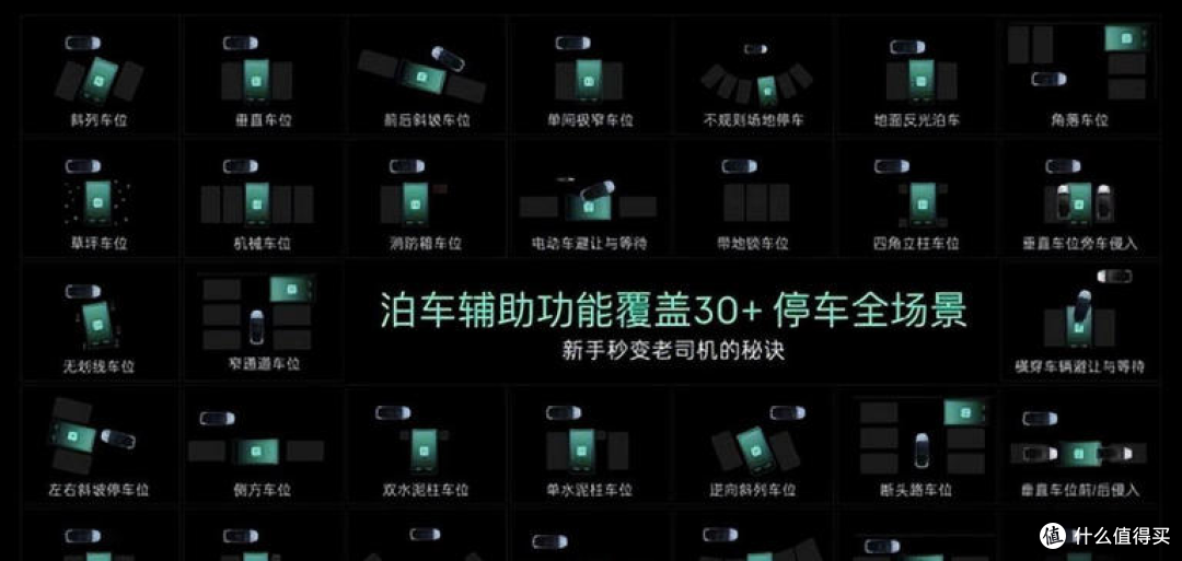 告别反复挪车到崩溃,全新领克07 EM-P让泊车变成“躺赢”操作