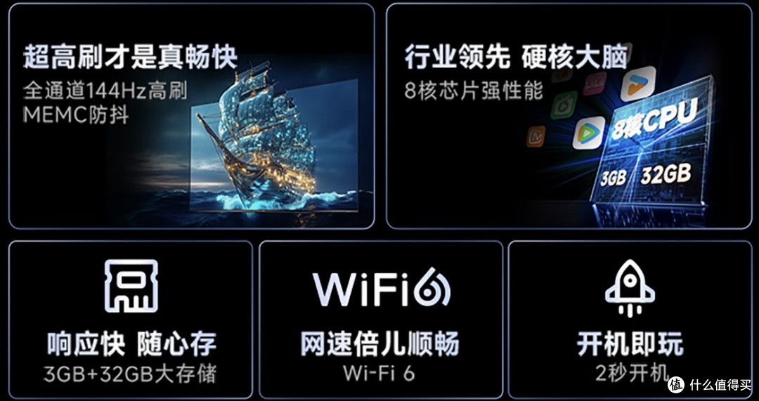 电视选购不踩坑:4款高性价比热门机型,2K-8K 总有一款最懂你