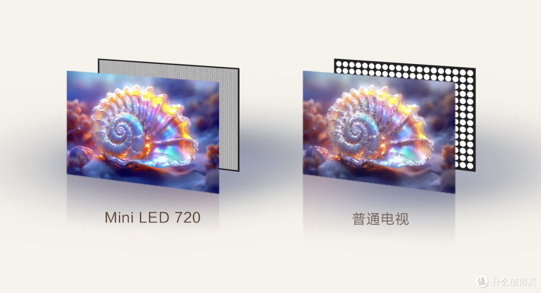 电视选购不踩坑:4款高性价比热门机型,2K-8K 总有一款最懂你