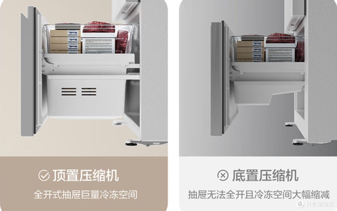 万元冰箱怎么选？卡萨帝PK松下！