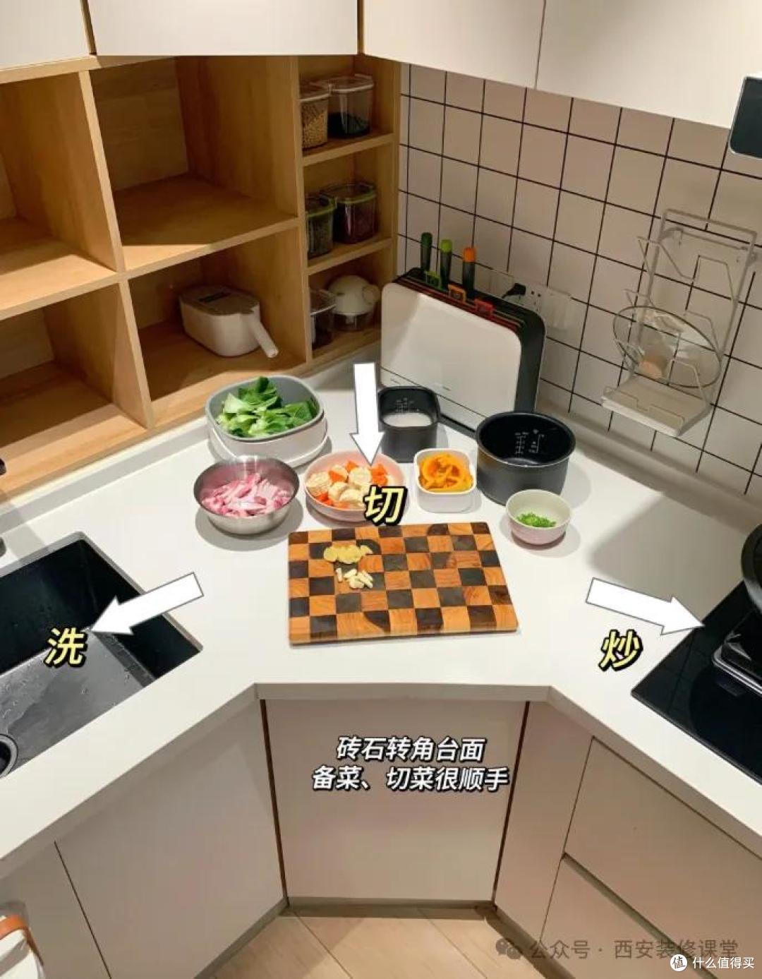 入住没地切菜?一个“神操作”救了小厨房!不砸不拆,好用哭了!