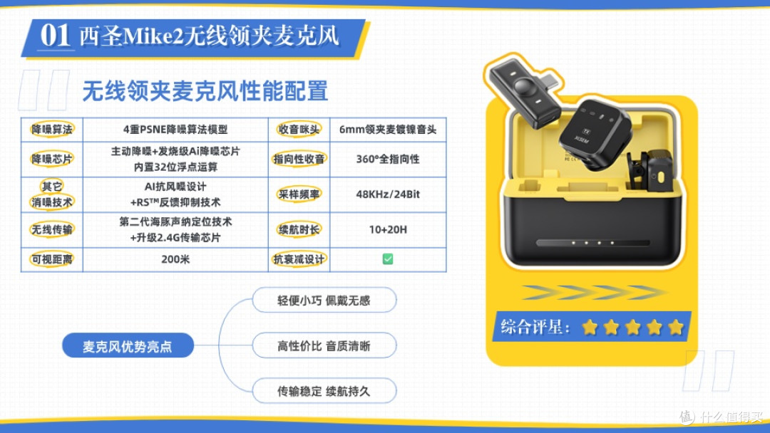 2025无线领夹麦克风全面选购攻略,总结分享十款无线领夹麦克风