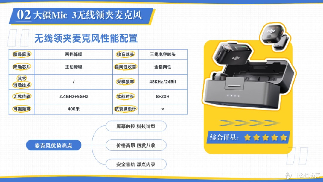 2025无线领夹麦克风全面选购攻略,总结分享十款无线领夹麦克风