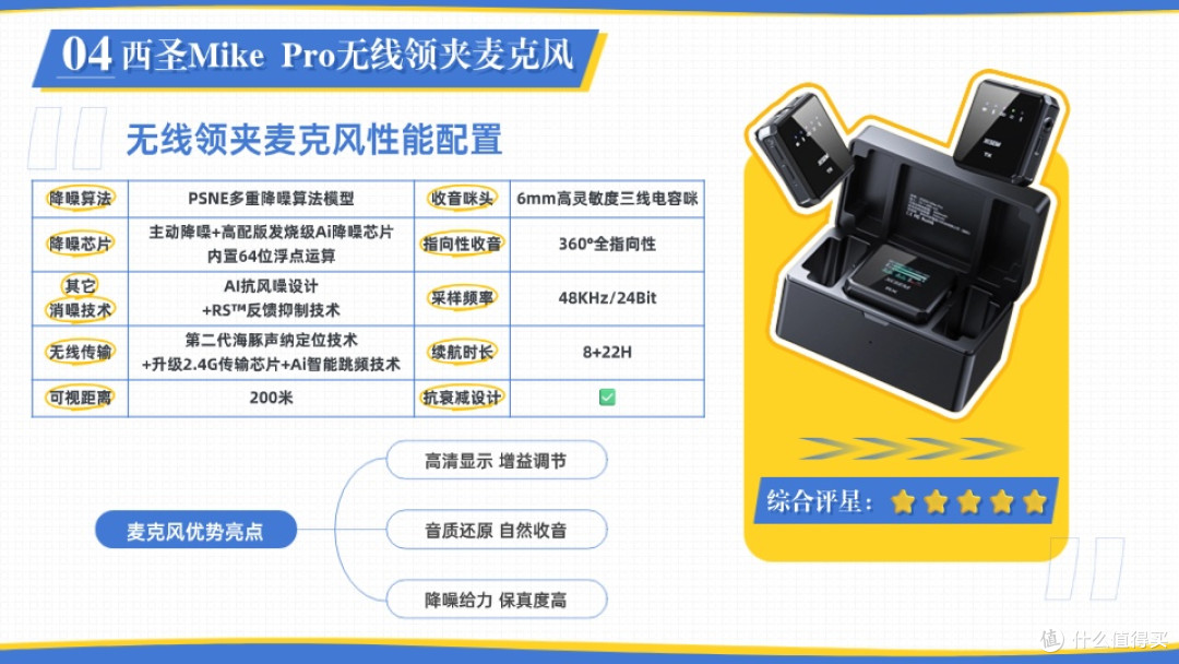 2025无线领夹麦克风全面选购攻略,总结分享十款无线领夹麦克风