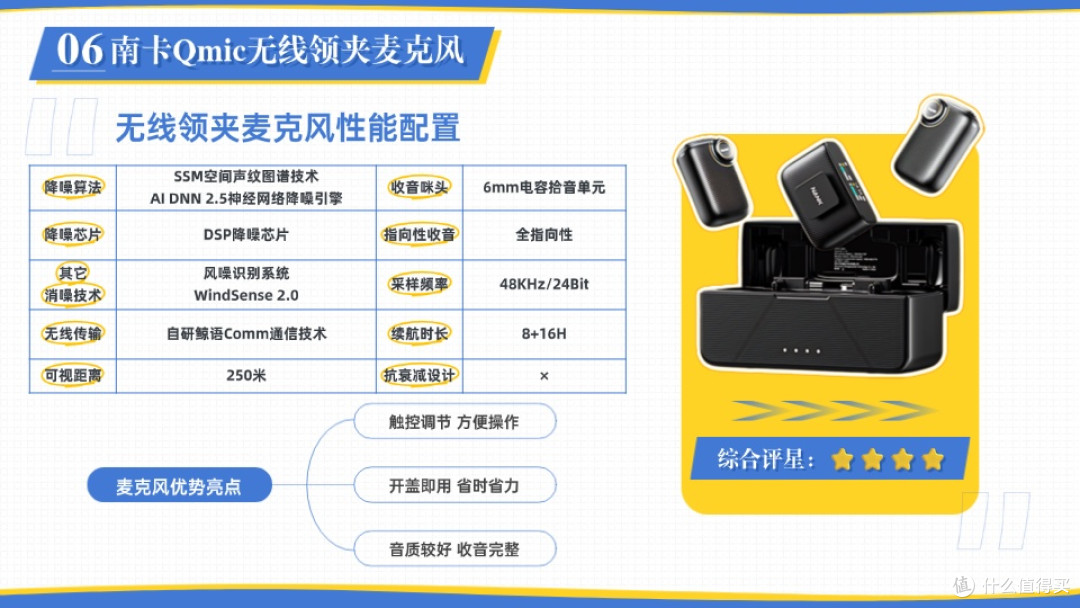 2025无线领夹麦克风全面选购攻略,总结分享十款无线领夹麦克风
