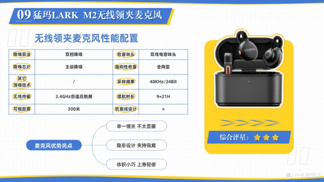 2025无线领夹麦克风全面选购攻略,总结分享十款无线领夹麦克风